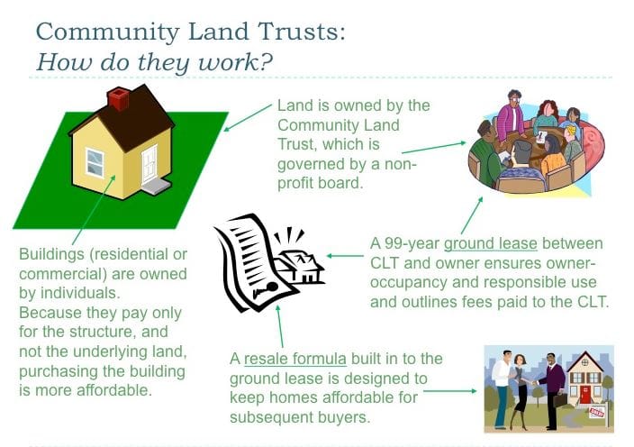 how do community land trusts work