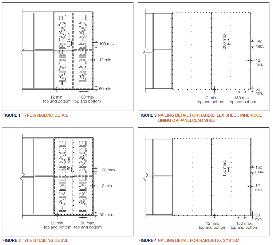 nail brace board patterns