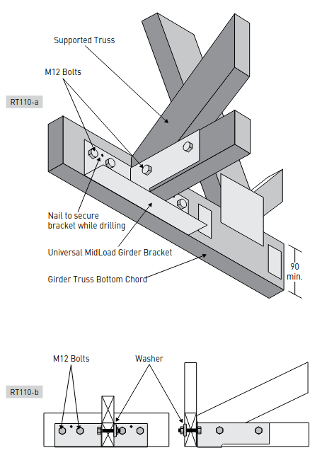 girder truss bracket detail