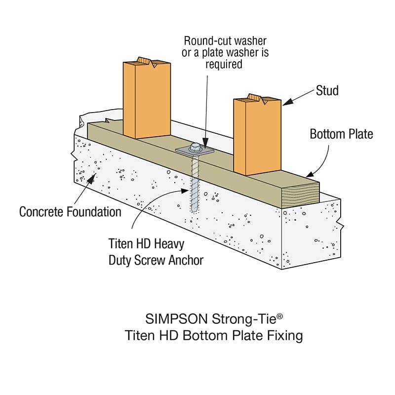 bottom plate tie down detail