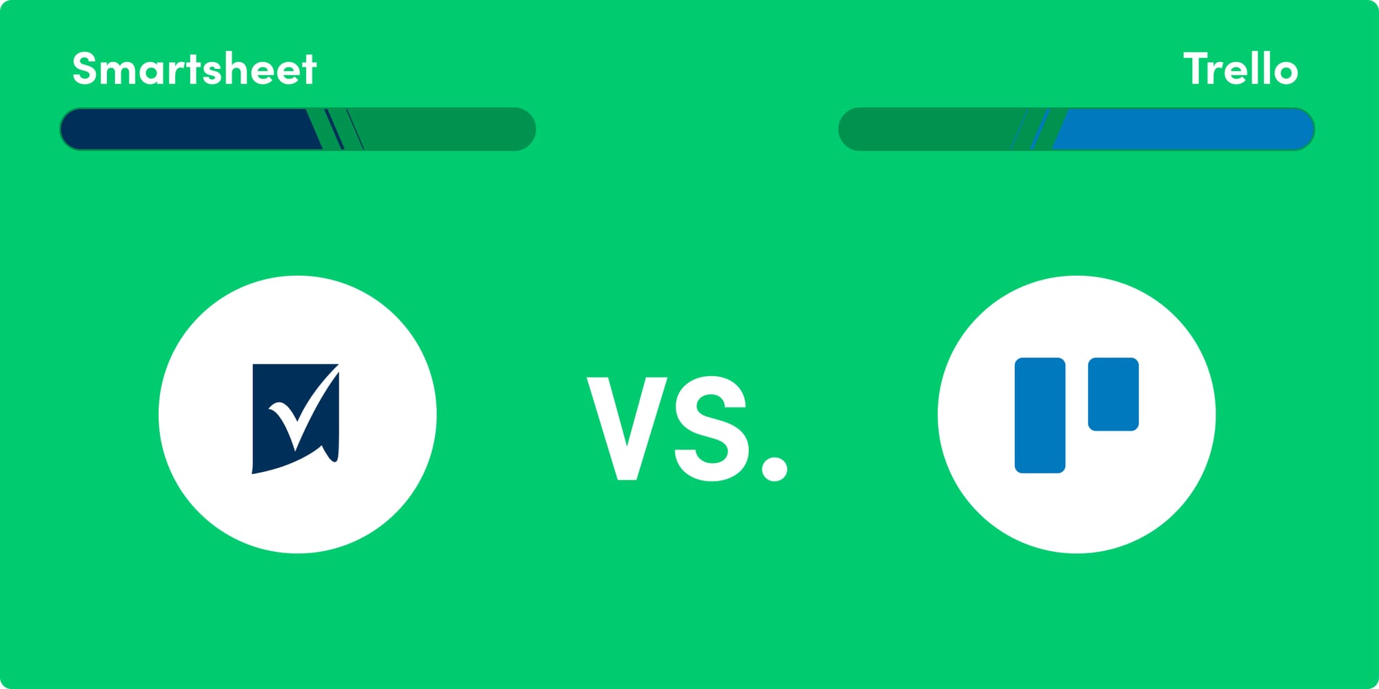 smartsheet vs trello