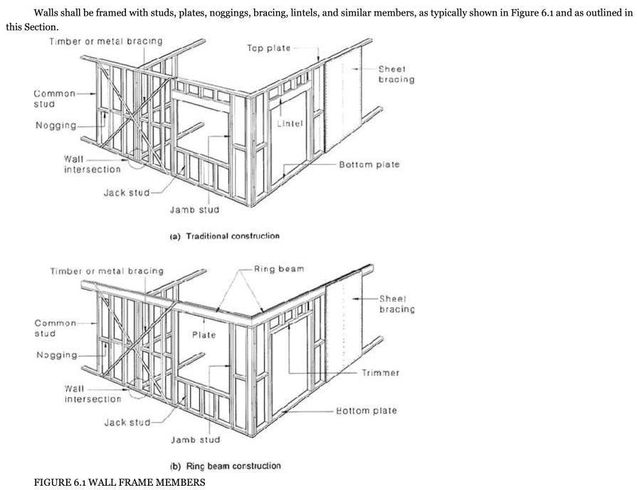 wall framing detail