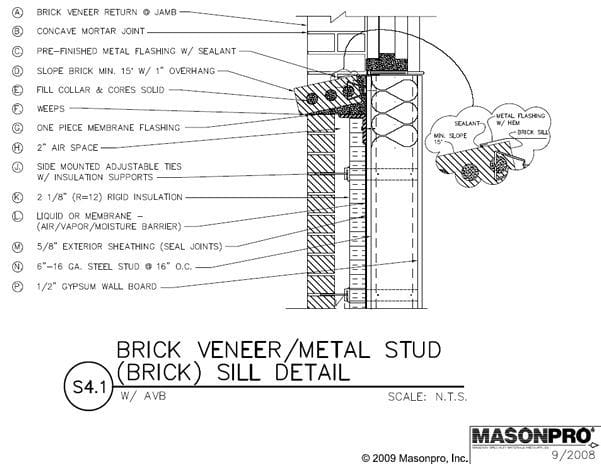 brick veneer + metal stud construction detail