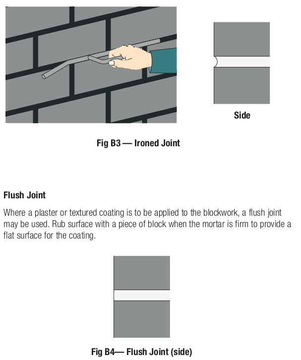 brickwork joint finishes