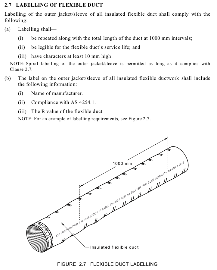 labelling on ducts for compliance as detailed in AS4254.1