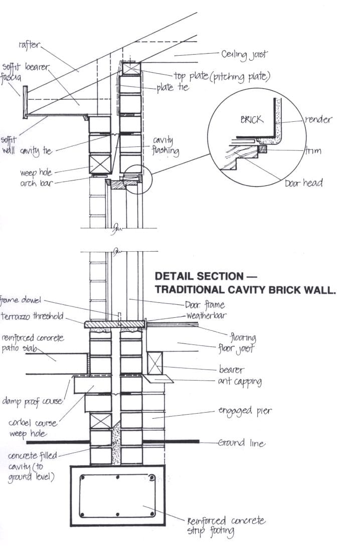 a section through external wall of a residential house