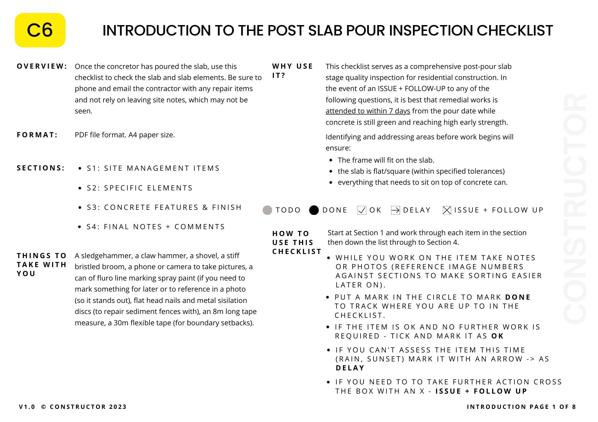 The C6 checklist by The Constructor