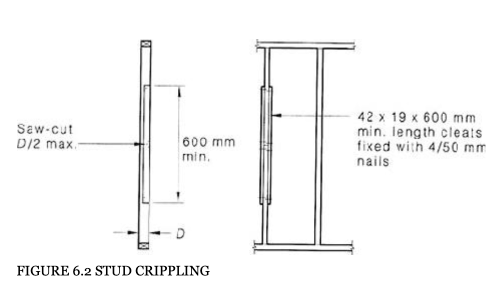 stud cripple detail