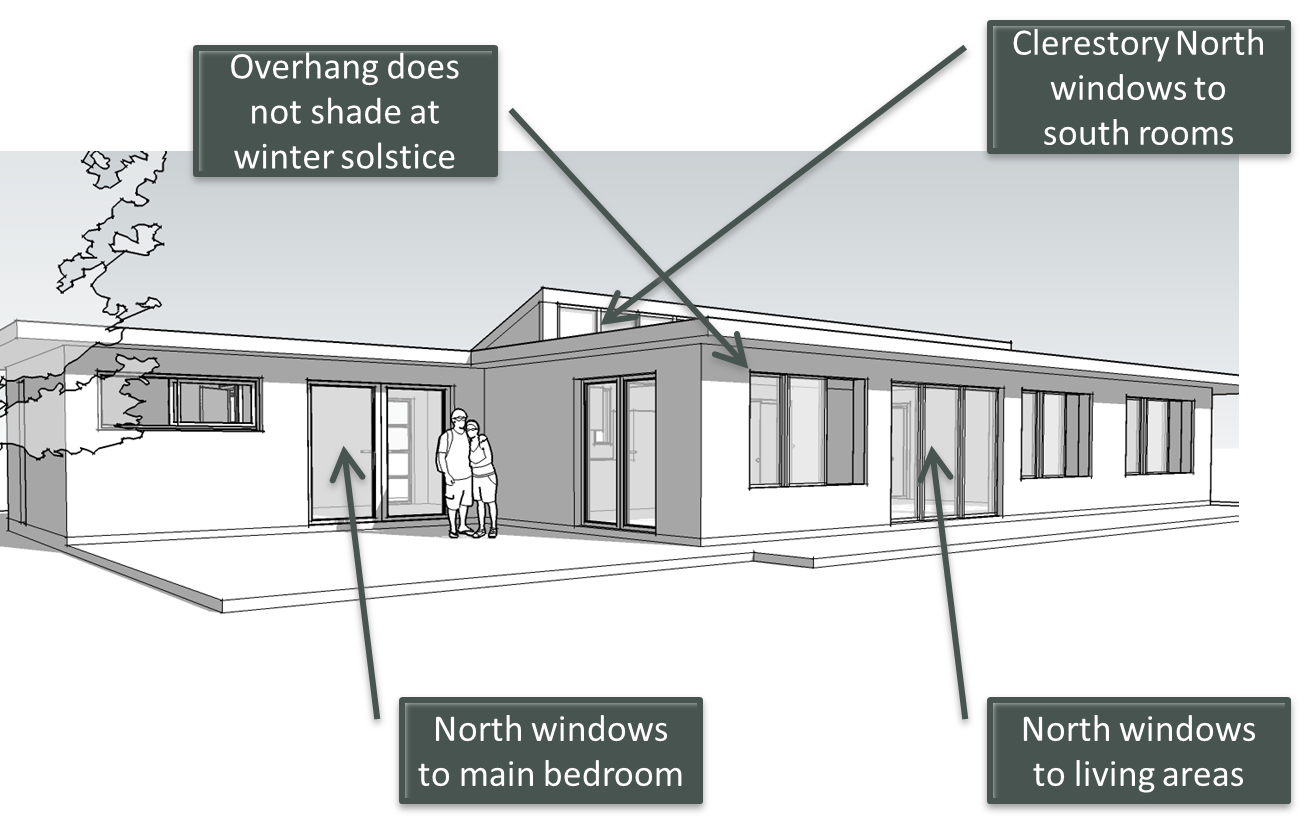 smart design choices can save you energy and improve your comfort