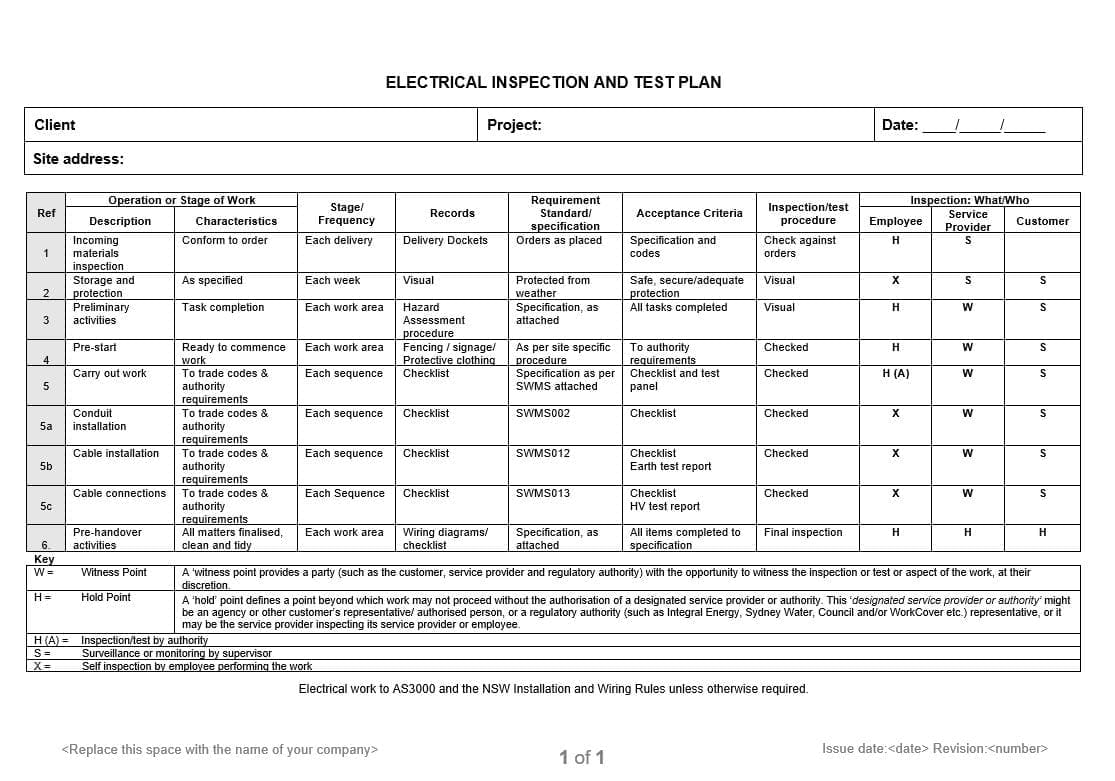 ITP stands for inspect test plan