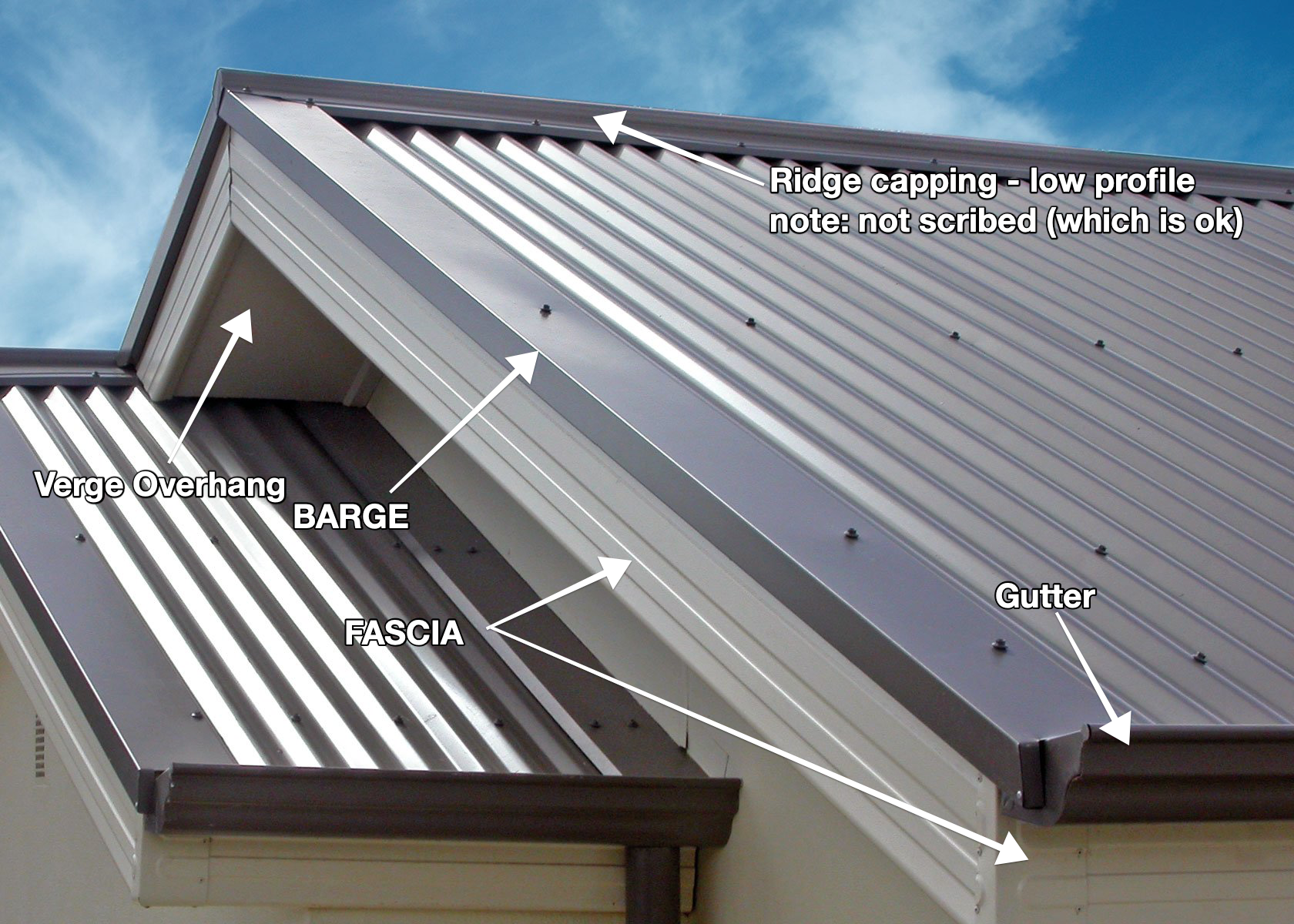 Sheet metal roofing with notations of roof elements